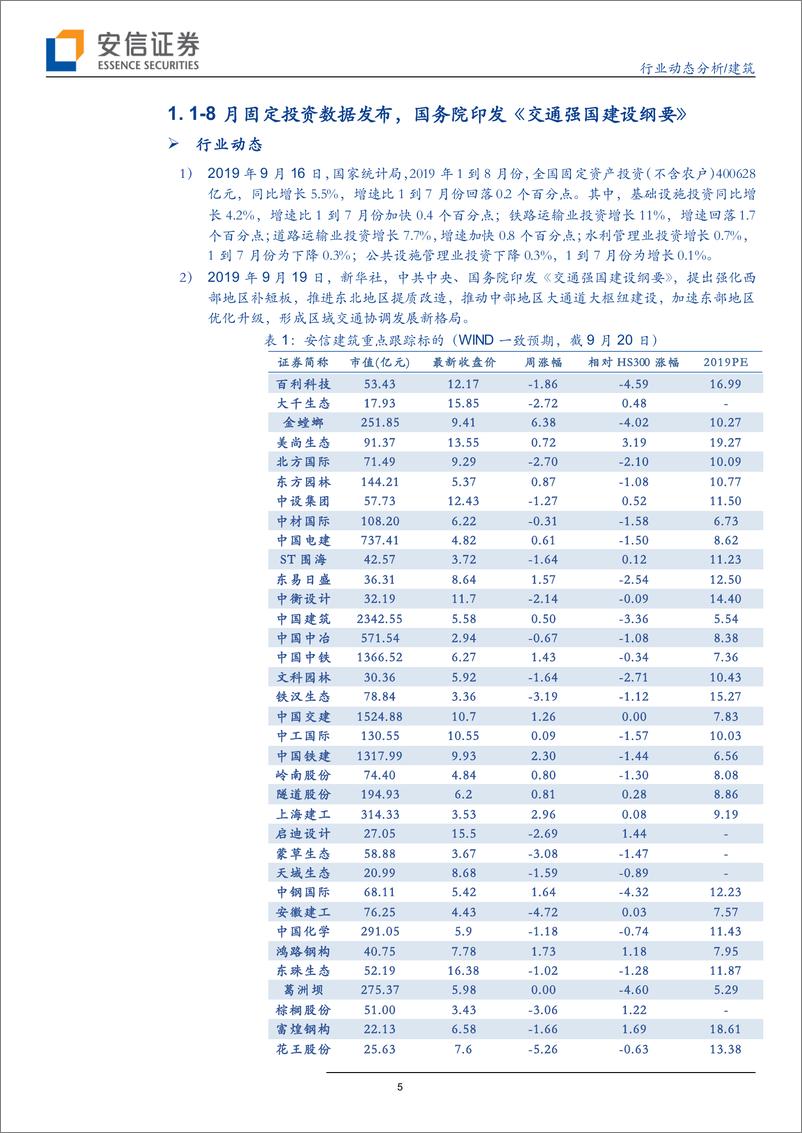 建筑行业：基建投资增速回暖，《交通强国建设纲要》重磅发布-20190922-安信证券-11页 - 第6页预览图