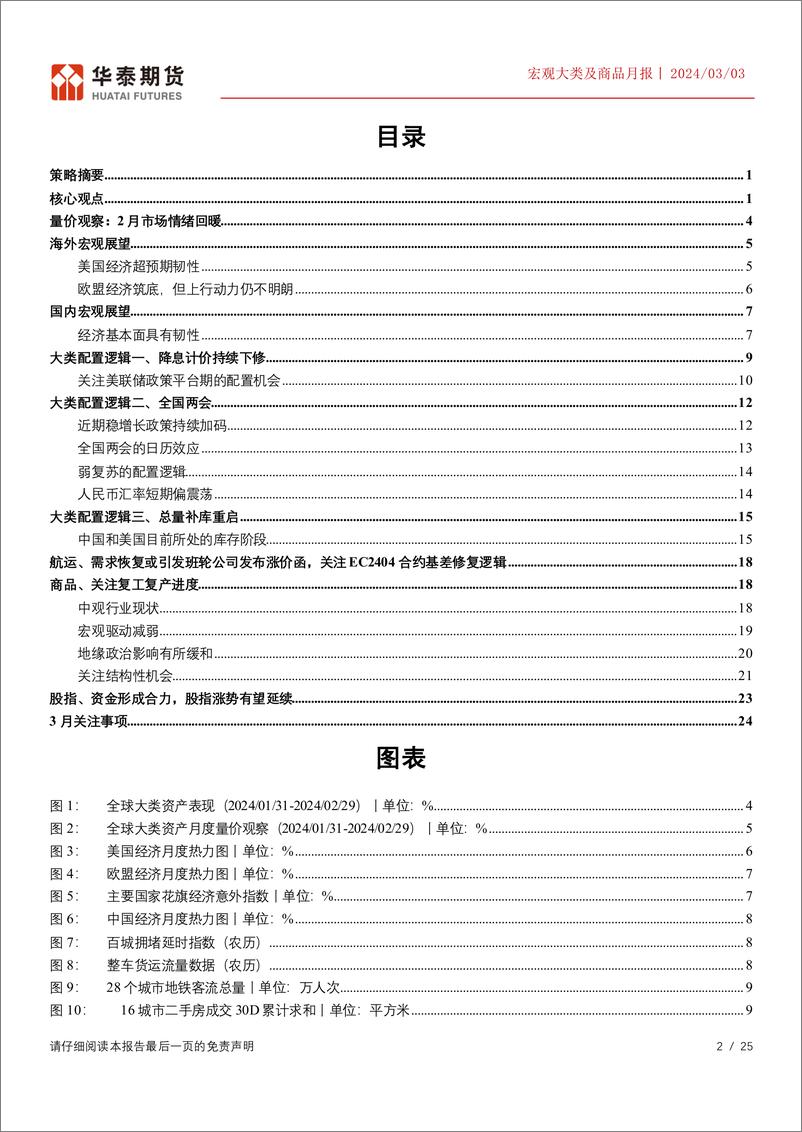 《宏观大类及商品月报：关注股指及商品结构性机会-20240303-华泰期货-25页》 - 第2页预览图