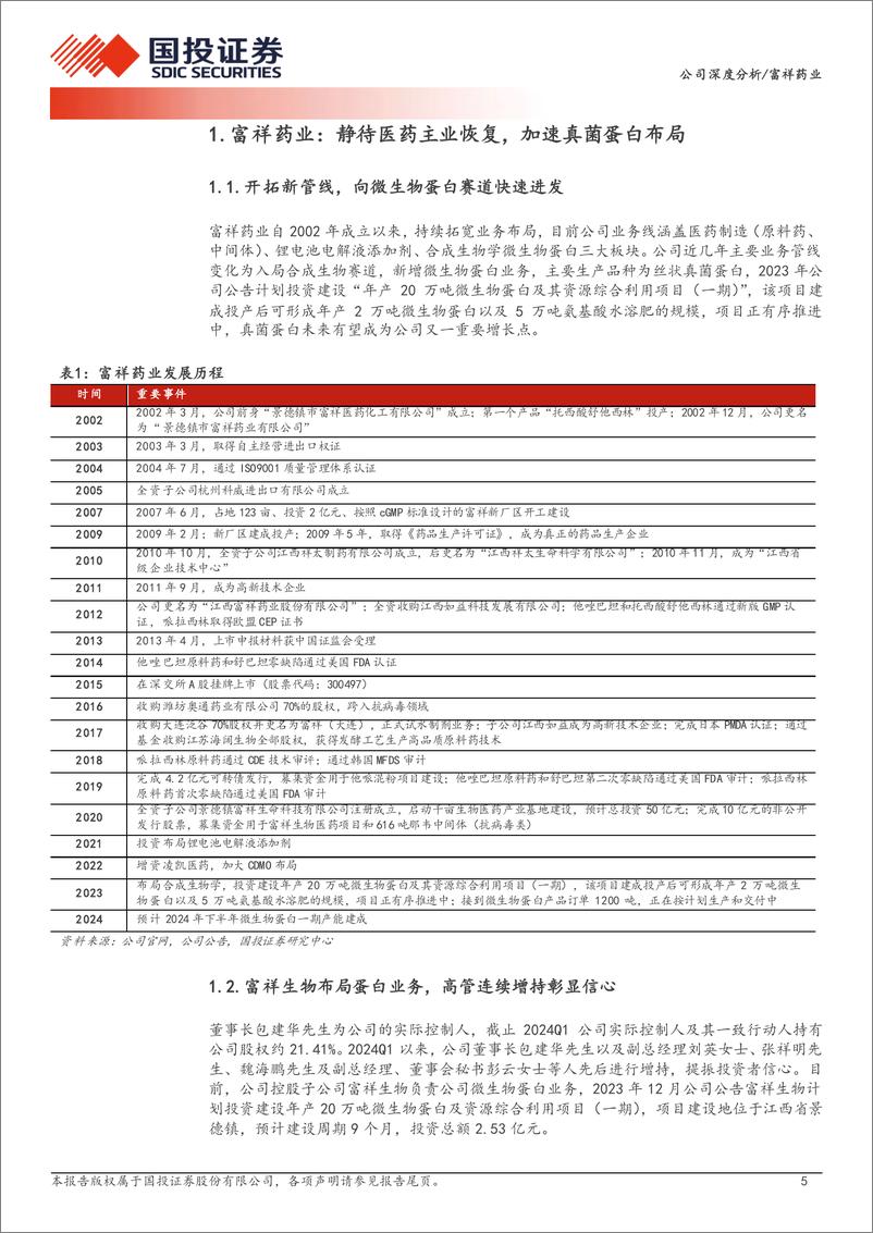 《富祥药业(300497)替代蛋白潜力尽显，未来有望打开成长空间-240715-国投证券-23页》 - 第5页预览图