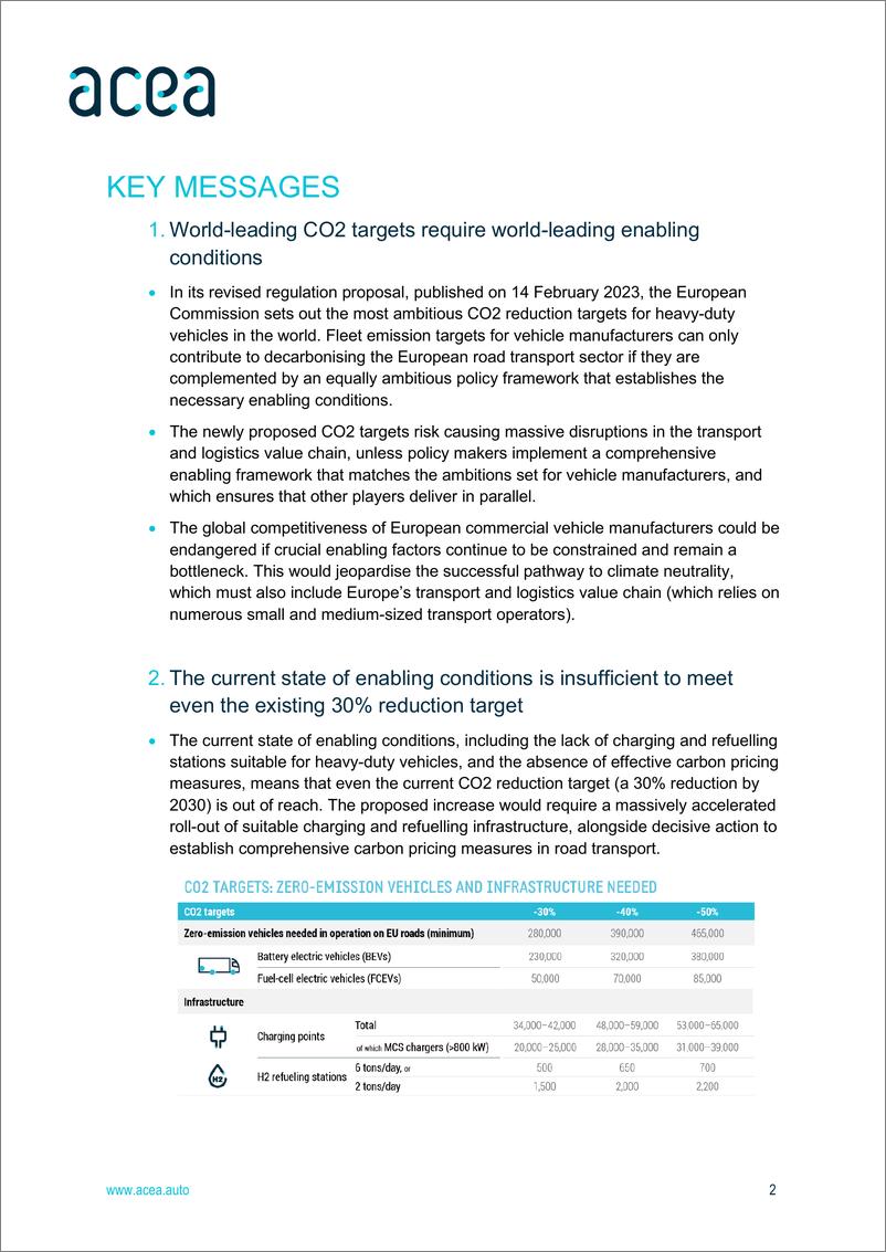 《ACEA-立场文件——重型车辆二氧化碳排放标准法规审查（英）-2023》 - 第4页预览图