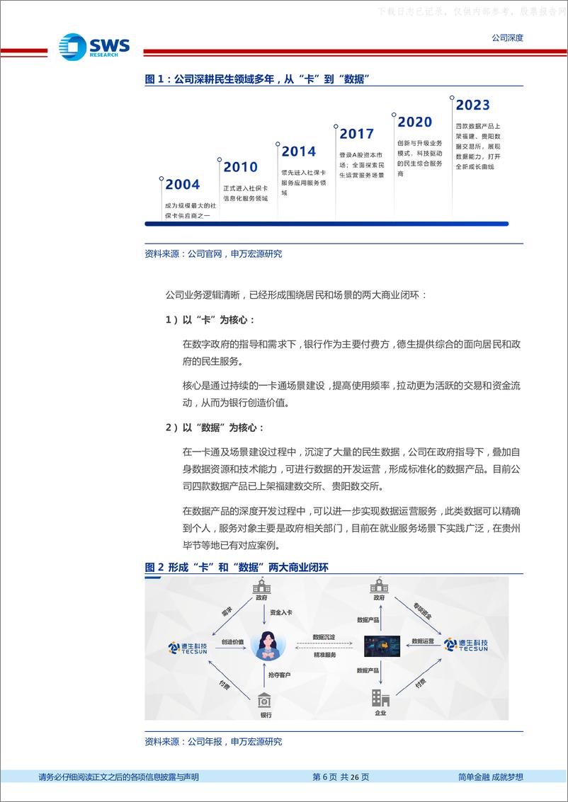 《申万宏源-德生科技(002908)“一卡通”迎新周期，数据产品焕新活力-230621》 - 第6页预览图
