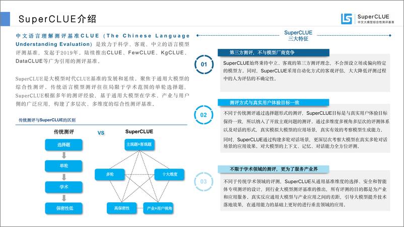 《中文大模型基准测评2023年度报告》 - 第8页预览图