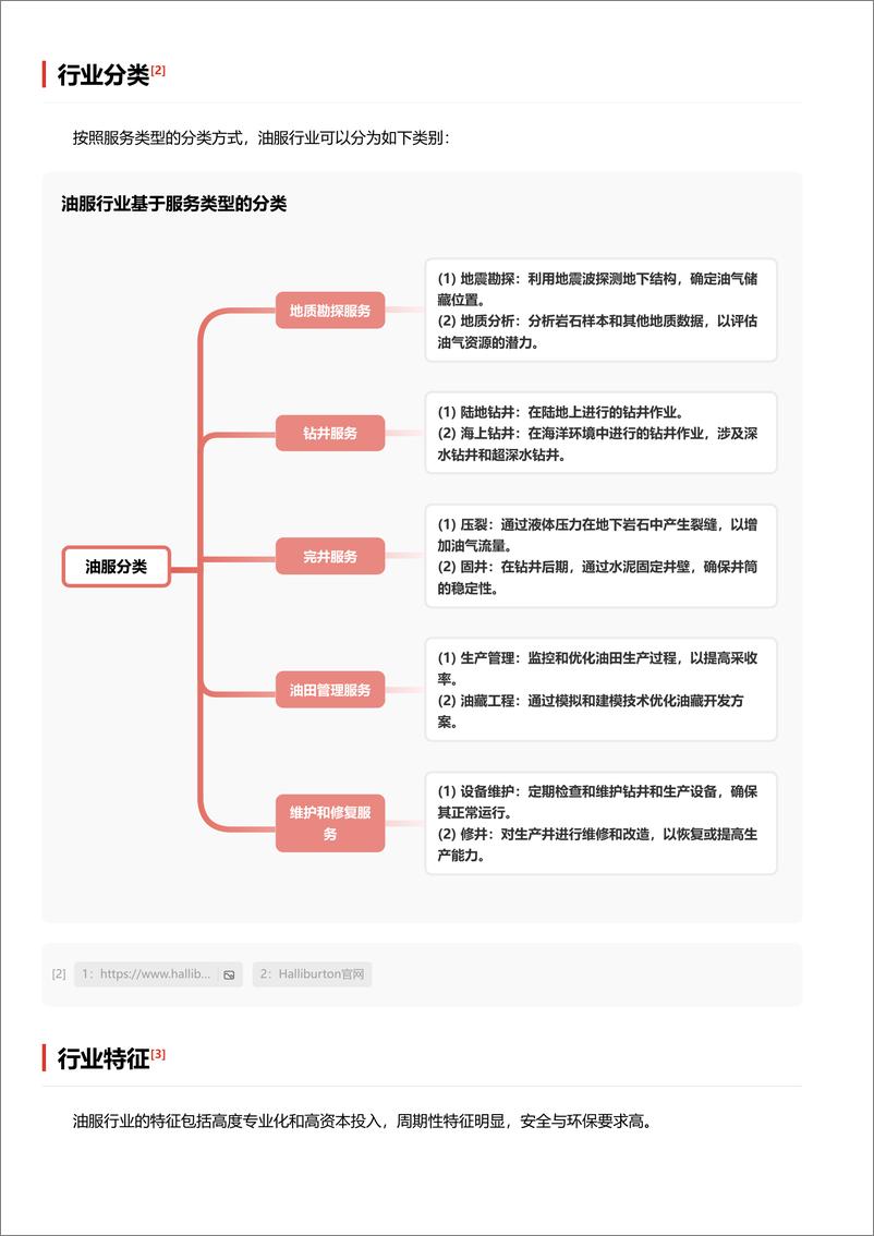 《头豹研究院-企业竞争图谱_2024年油服 头豹词条报告系列》 - 第3页预览图