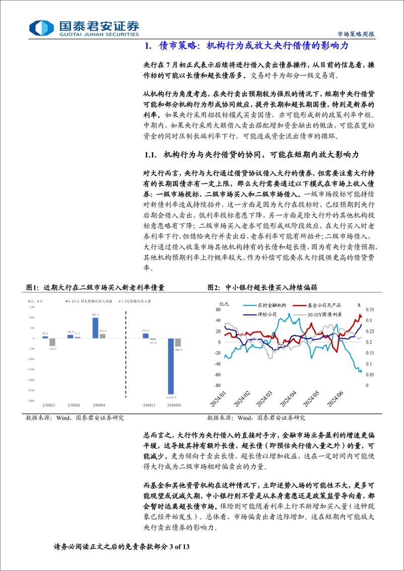 《微观结构跟踪：央行借债下，留意机构行为潜在放大器效应-240707-国泰君安-13页》 - 第3页预览图