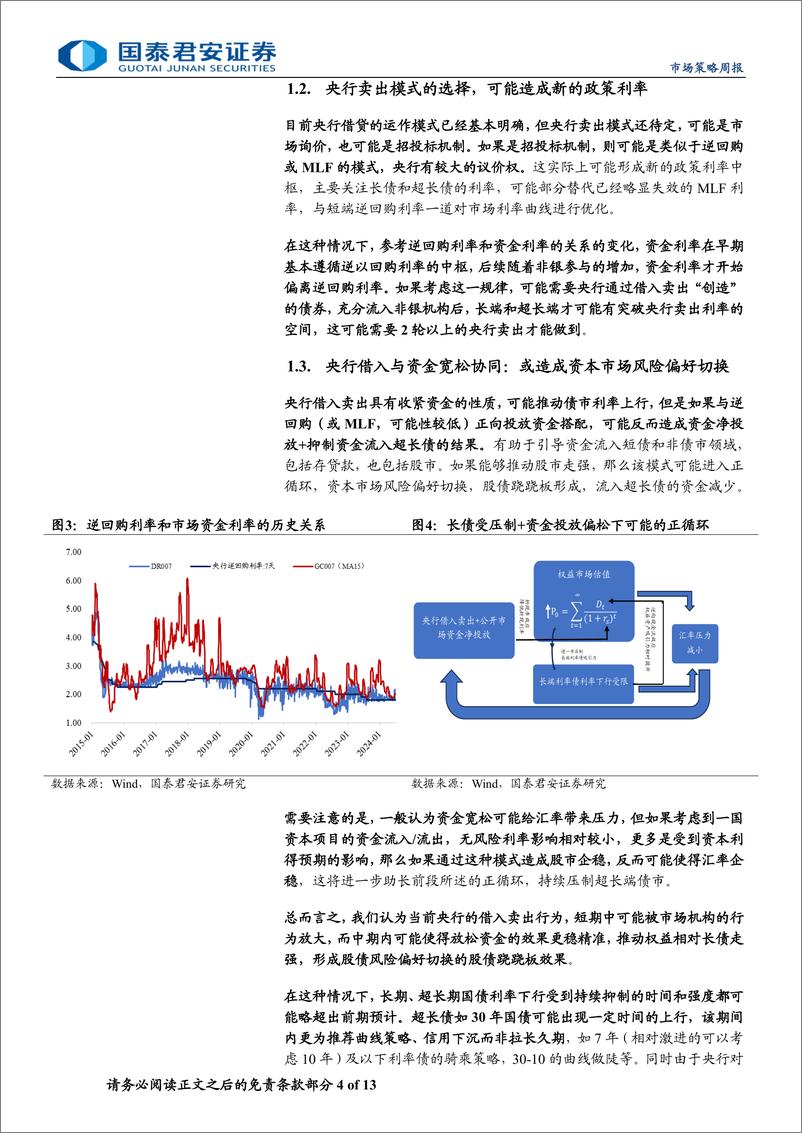 《微观结构跟踪：央行借债下，留意机构行为潜在放大器效应-240707-国泰君安-13页》 - 第4页预览图