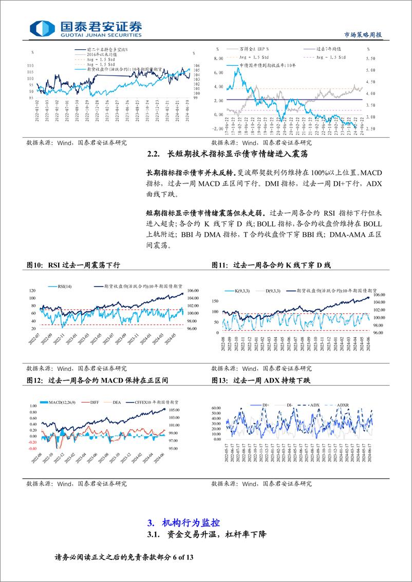 《微观结构跟踪：央行借债下，留意机构行为潜在放大器效应-240707-国泰君安-13页》 - 第6页预览图