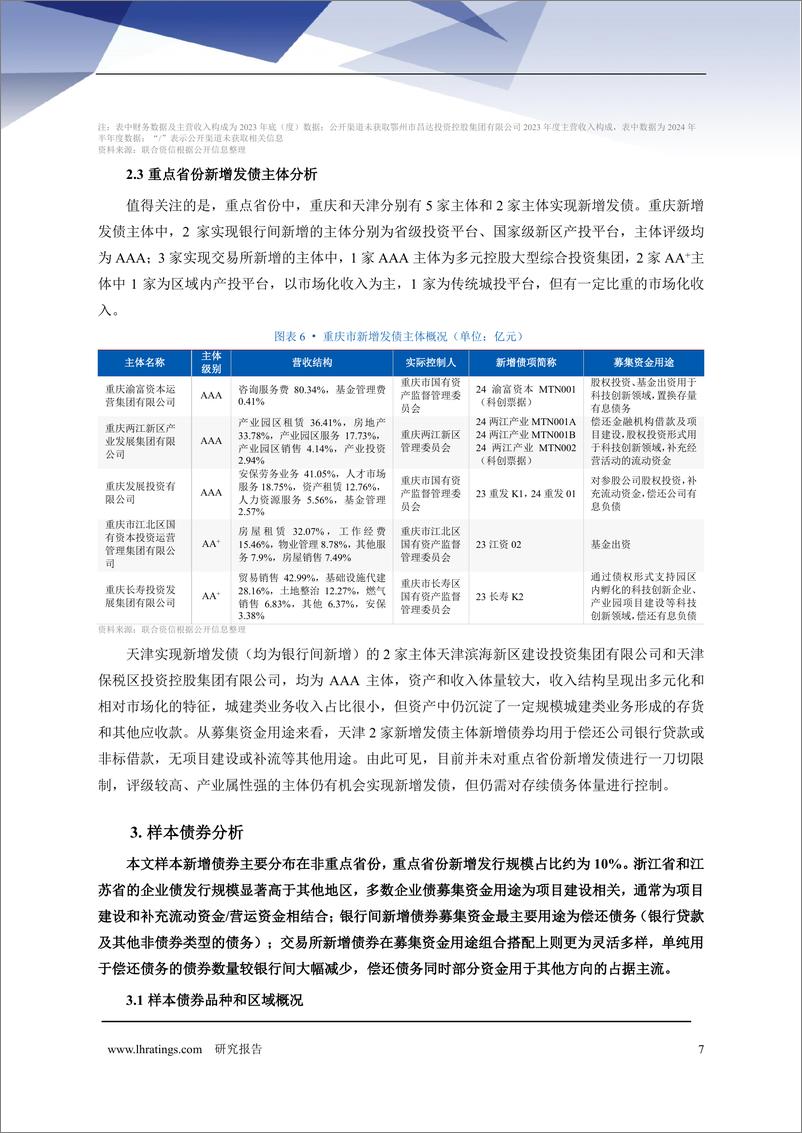 《破冰之旅_城投企业新增发债的样本透视与路径探索》 - 第8页预览图