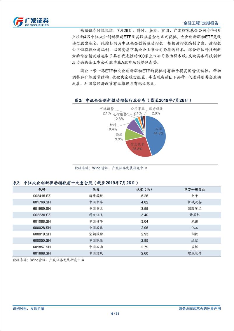 《场内基金及创新型产品观察：国企一带一路ETF、央企创新驱动ETF获批-20190729-广发证券-31页》 - 第7页预览图