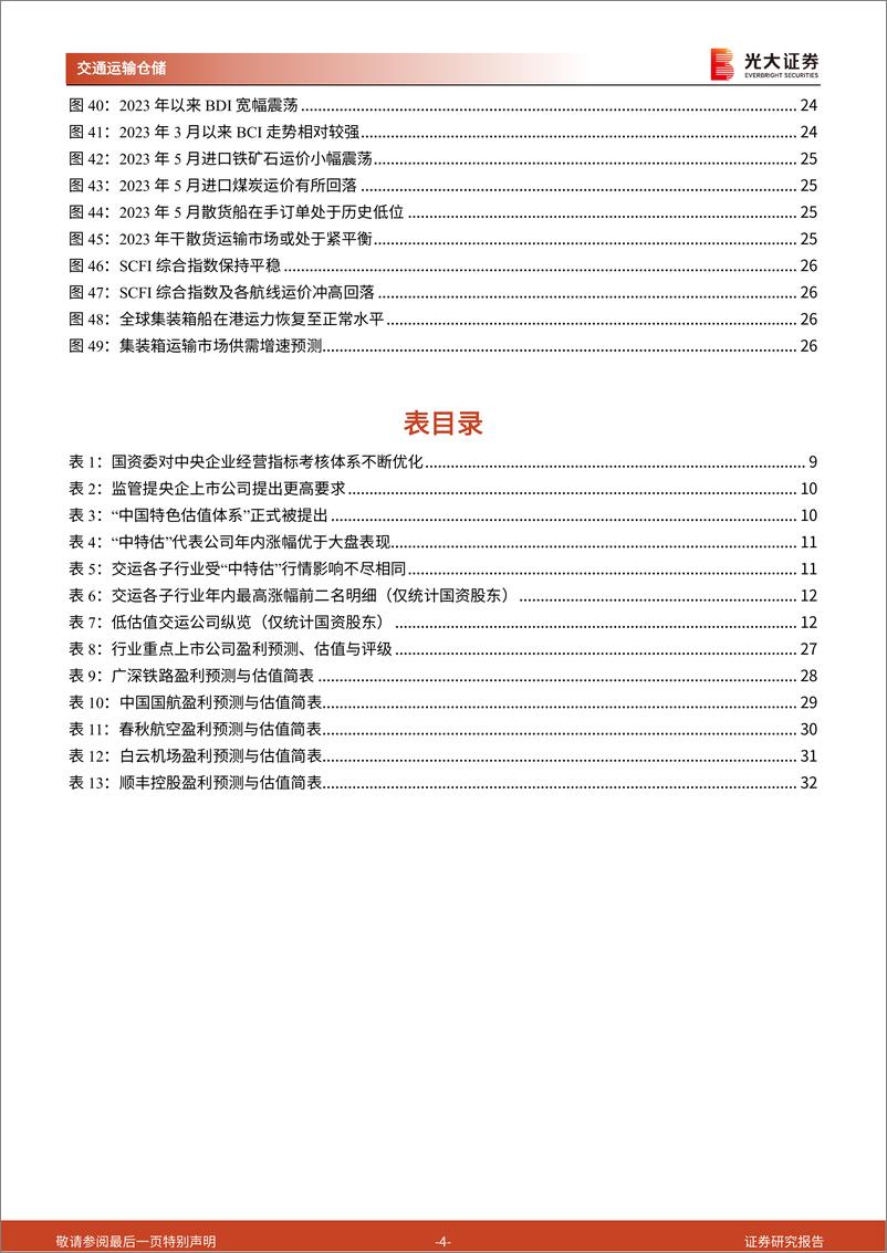 《交通运输行业2023年中期投资策略：苦尽甘来，稳步前进-20230608-光大证券-34页》 - 第5页预览图