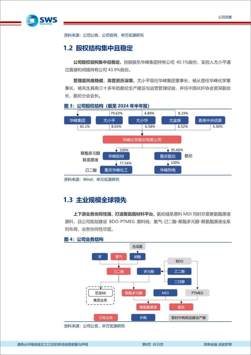 《华峰化学(002064)成本规模双轮驱动，新材料平台弹性可期-240819-申万宏源-33页》 - 第8页预览图