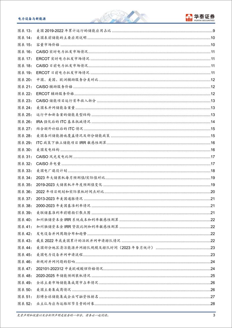 《电力设备与新能源专题研究：美国大储有望转强，国内企业加速出海》 - 第3页预览图