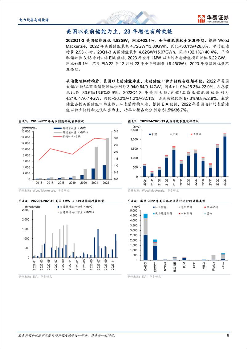 《电力设备与新能源专题研究：美国大储有望转强，国内企业加速出海》 - 第6页预览图