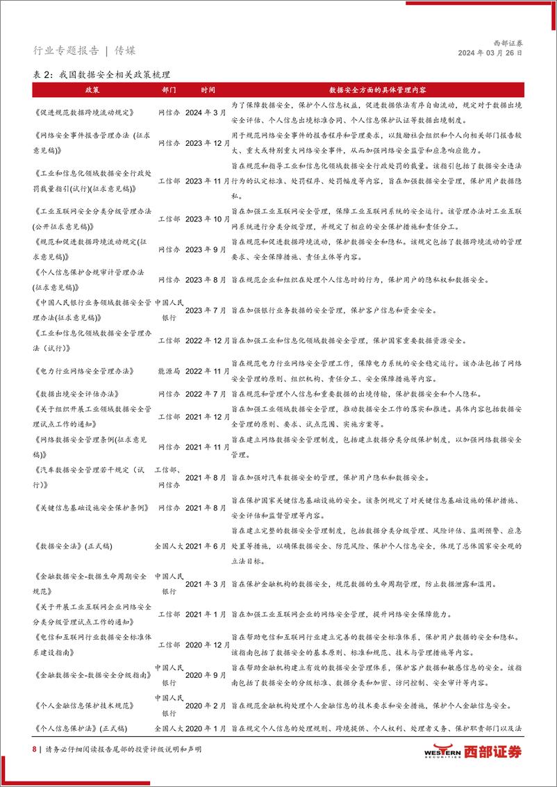 《西部证券-传媒行业专题报告-AI系列专题：促进AIGC产业发展与数据安全》 - 第8页预览图