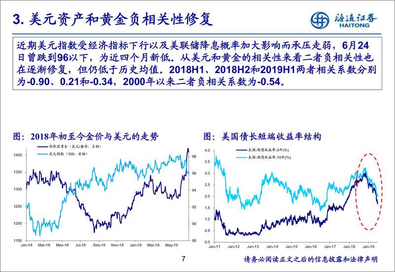 黄金行业Q2季报：《降息通道下贵金属上行趋势不变》-20190704-海通证券-14页 - 第8页预览图