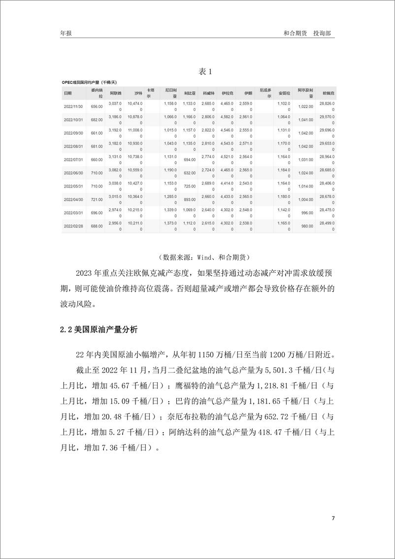 《2023年和合期货原油年报：2023年原油期货或维持宽幅震荡-20230106-和合期货-16页》 - 第8页预览图