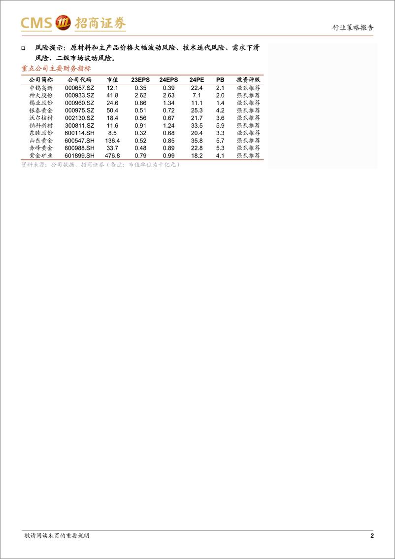 《有色金属行业2024年中期投资策略：吹尽狂沙始到金，坚守资源股-240722-招商证券-54页》 - 第2页预览图