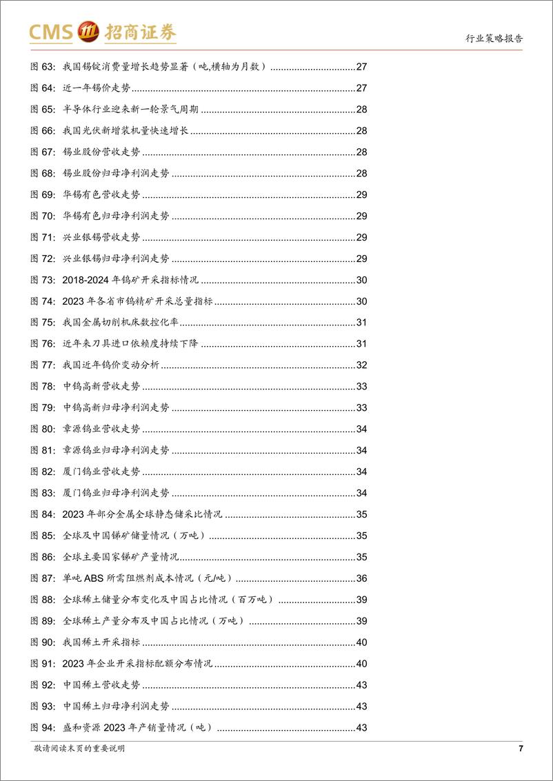 《有色金属行业2024年中期投资策略：吹尽狂沙始到金，坚守资源股-240722-招商证券-54页》 - 第7页预览图