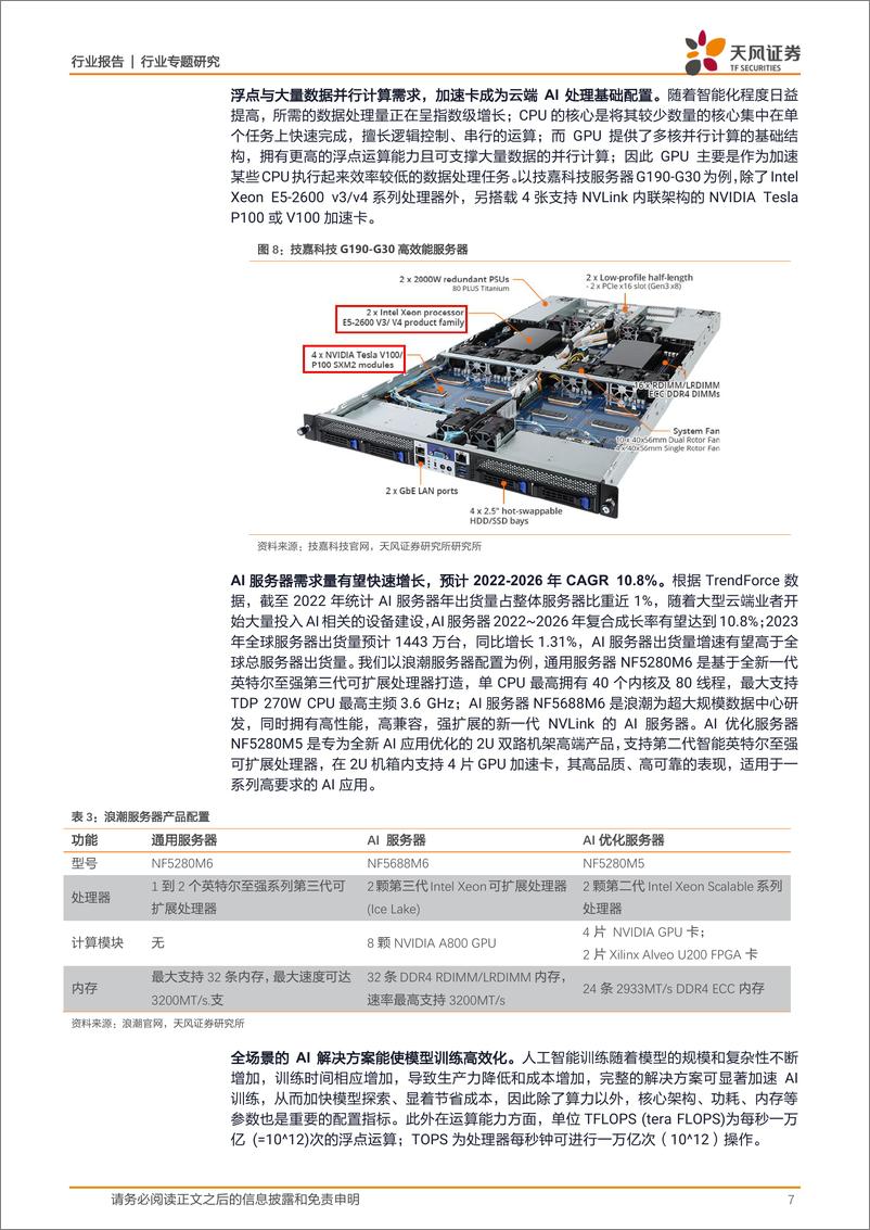 《半导体行业专题研究：ChatGPT推动AI芯应用，算力提升终端多点开花-20230323-天风证券-17页》 - 第8页预览图