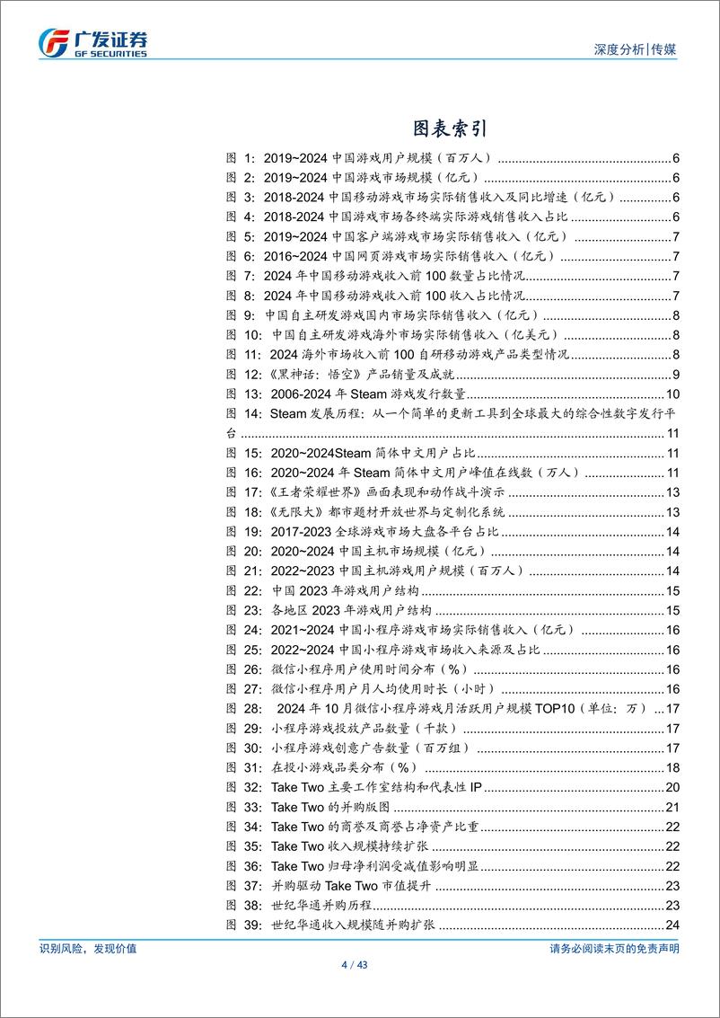 《传媒行业2025A股游戏板块前瞻：产品周期、AI赋能、并购扩张-250108-广发证券-43页》 - 第4页预览图