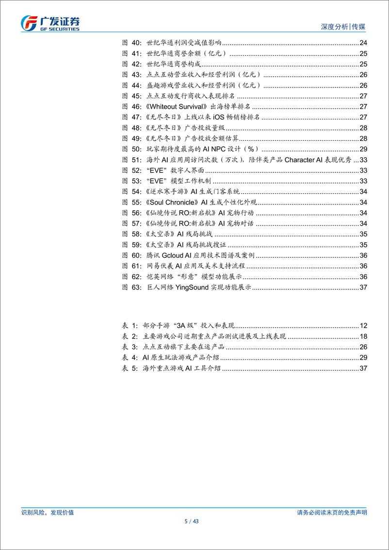 《传媒行业2025A股游戏板块前瞻：产品周期、AI赋能、并购扩张-250108-广发证券-43页》 - 第5页预览图