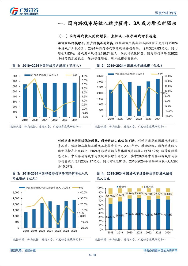 《传媒行业2025A股游戏板块前瞻：产品周期、AI赋能、并购扩张-250108-广发证券-43页》 - 第6页预览图