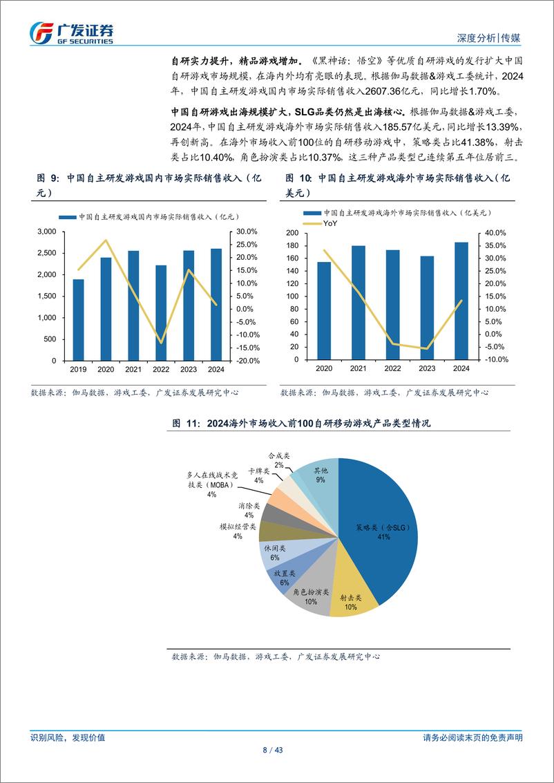 《传媒行业2025A股游戏板块前瞻：产品周期、AI赋能、并购扩张-250108-广发证券-43页》 - 第8页预览图