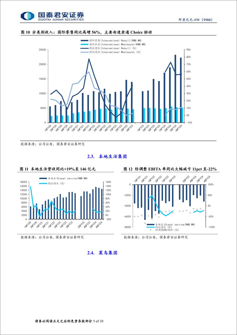 《阿里巴巴-SW(9988.HK)FY24Q4业绩点评：高投入见成效，淘天回暖、国际商业高增可期-240519-国泰君安-10页》 - 第5页预览图