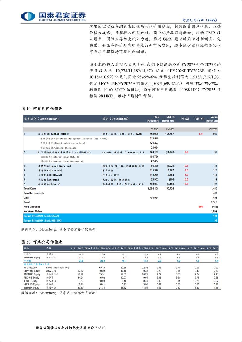 《阿里巴巴-SW(9988.HK)FY24Q4业绩点评：高投入见成效，淘天回暖、国际商业高增可期-240519-国泰君安-10页》 - 第7页预览图