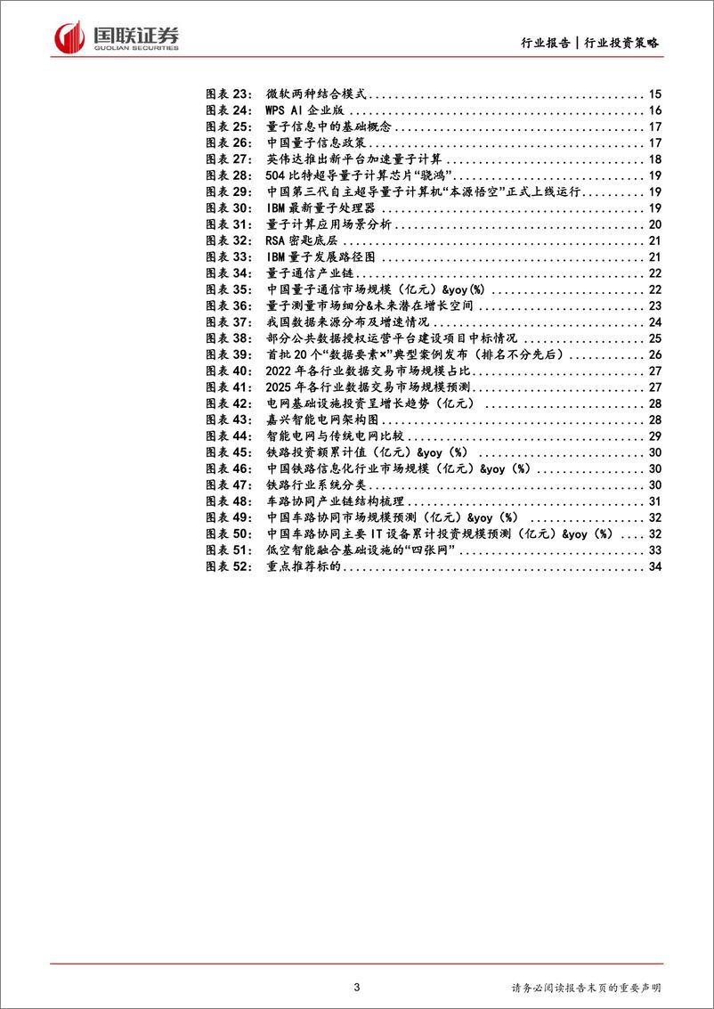 《计算机行业2024年度中期投资策略：聚焦新质生产力、新型基础设施建设机遇-240703-国联证券-35页》 - 第3页预览图