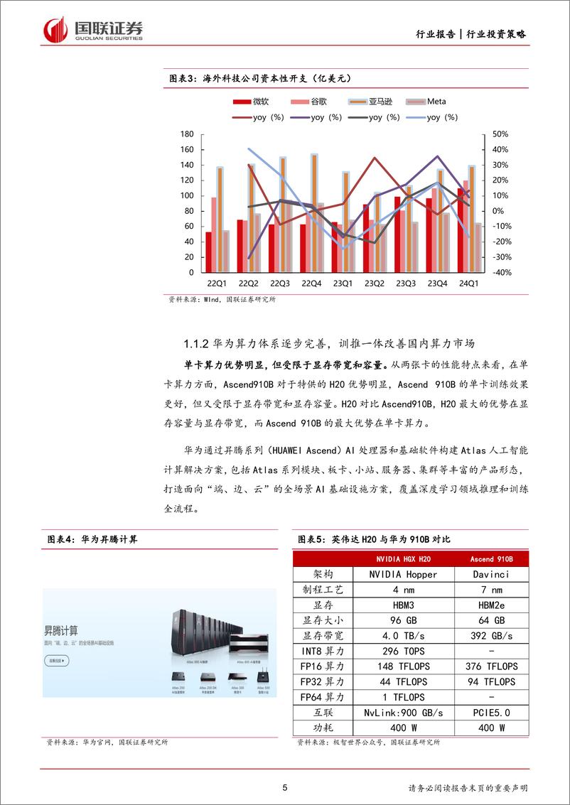 《计算机行业2024年度中期投资策略：聚焦新质生产力、新型基础设施建设机遇-240703-国联证券-35页》 - 第5页预览图