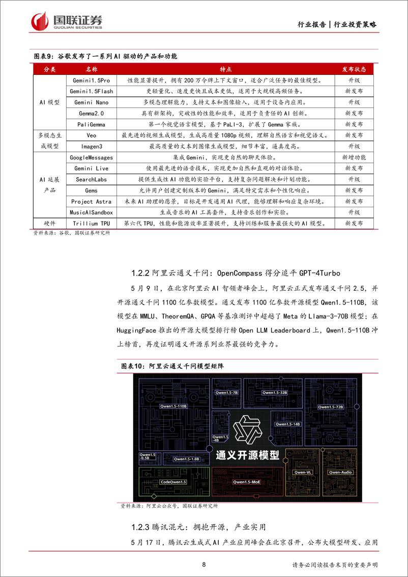 《计算机行业2024年度中期投资策略：聚焦新质生产力、新型基础设施建设机遇-240703-国联证券-35页》 - 第8页预览图