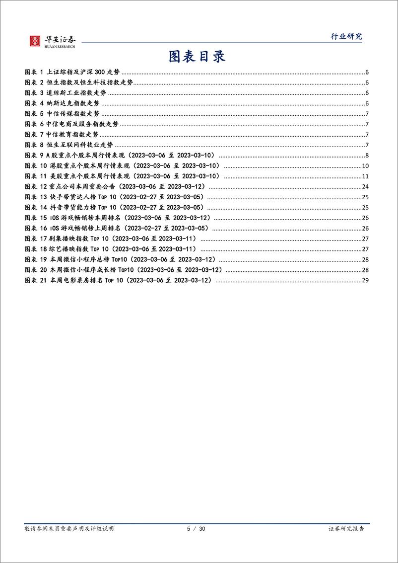 互联网传媒行业周报：GPT-4多模态模型将推出，《王者荣耀》巴西开服首日登顶免费游戏榜-20230312-华安证券-30页 - 第5页预览图