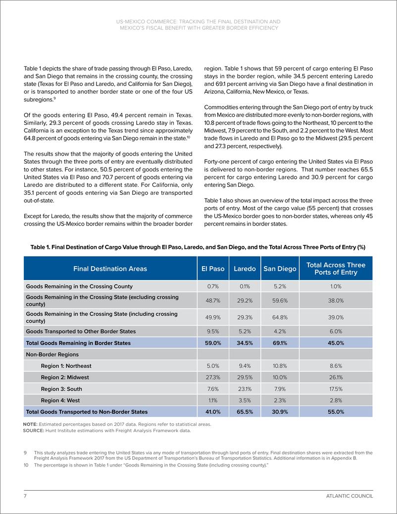 《大西洋理事会-美墨商业：追踪最终目的地和墨西哥的财政利益，提高边境效率（英）-2023.2-19页》 - 第8页预览图