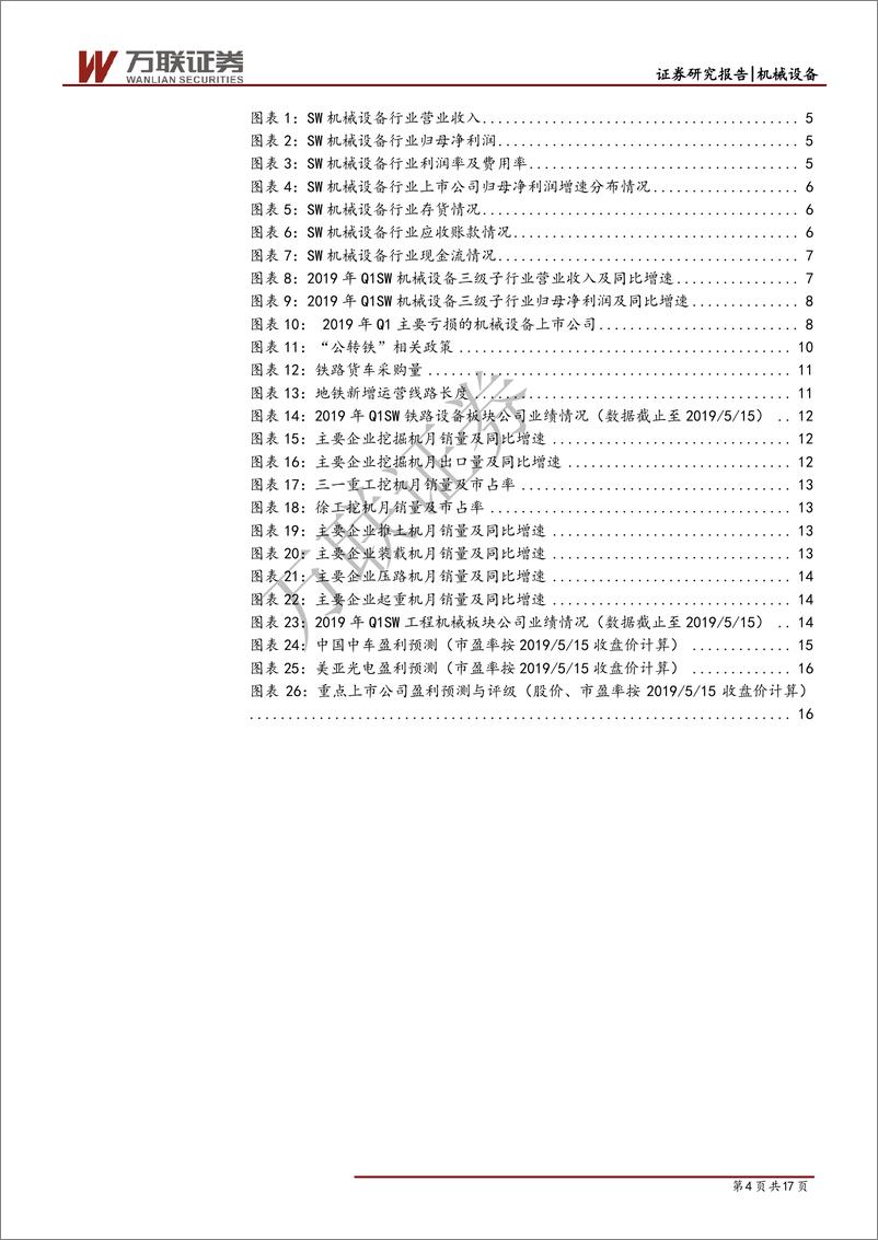 《机械设备行业专题报告：机械设备行业2019年一季报综述-20190516-万联证券-17页》 - 第5页预览图