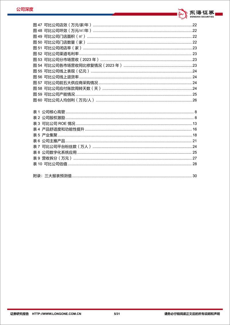 《东海证券-富安娜-002327-公司深度报告：匠心铸就艺术美学，品牌恒久远》 - 第5页预览图