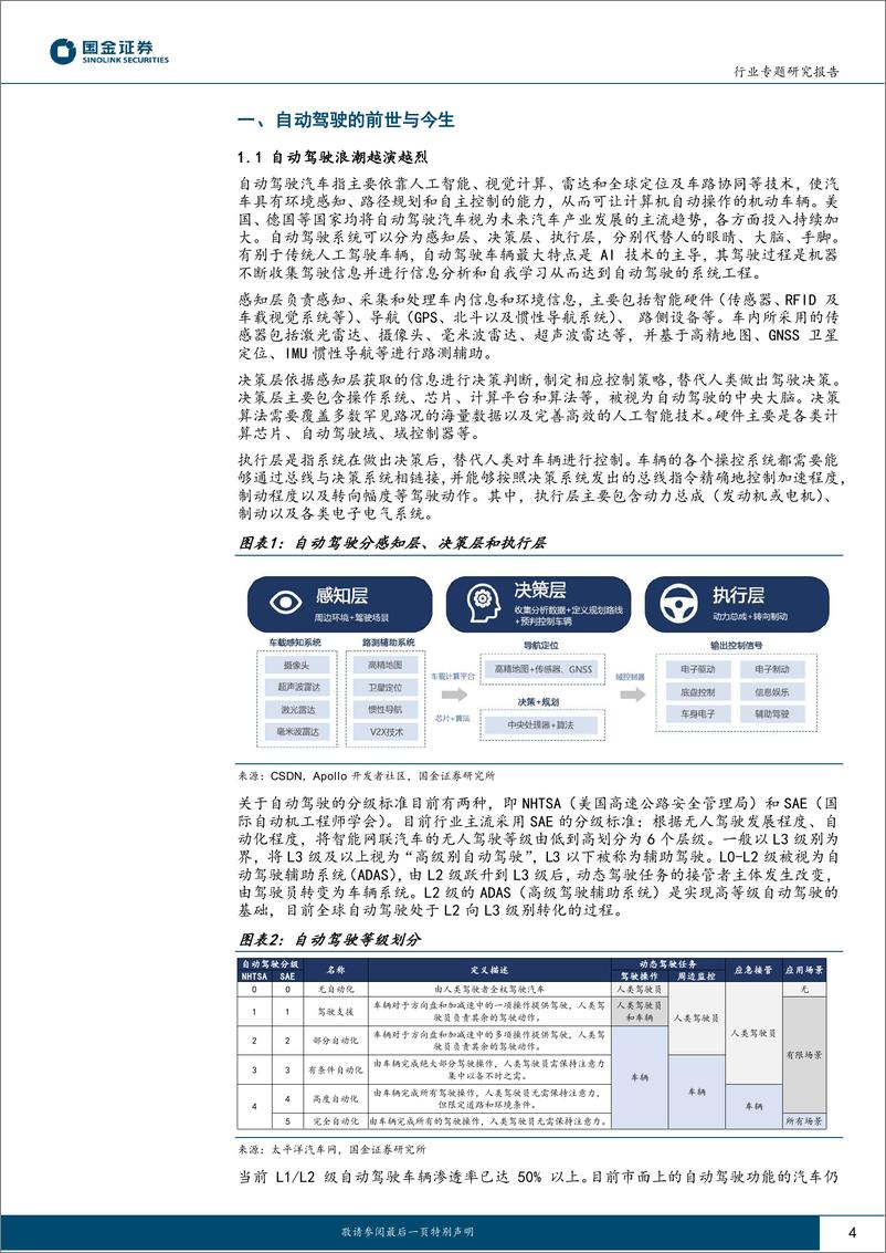 《电子行业专题研究报告：从特斯拉自动驾驶迭代看硬件未来发展趋势-20230308-国金证券-26页》 - 第5页预览图