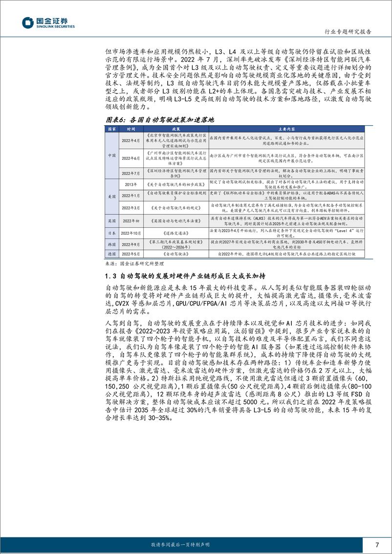 《电子行业专题研究报告：从特斯拉自动驾驶迭代看硬件未来发展趋势-20230308-国金证券-26页》 - 第8页预览图