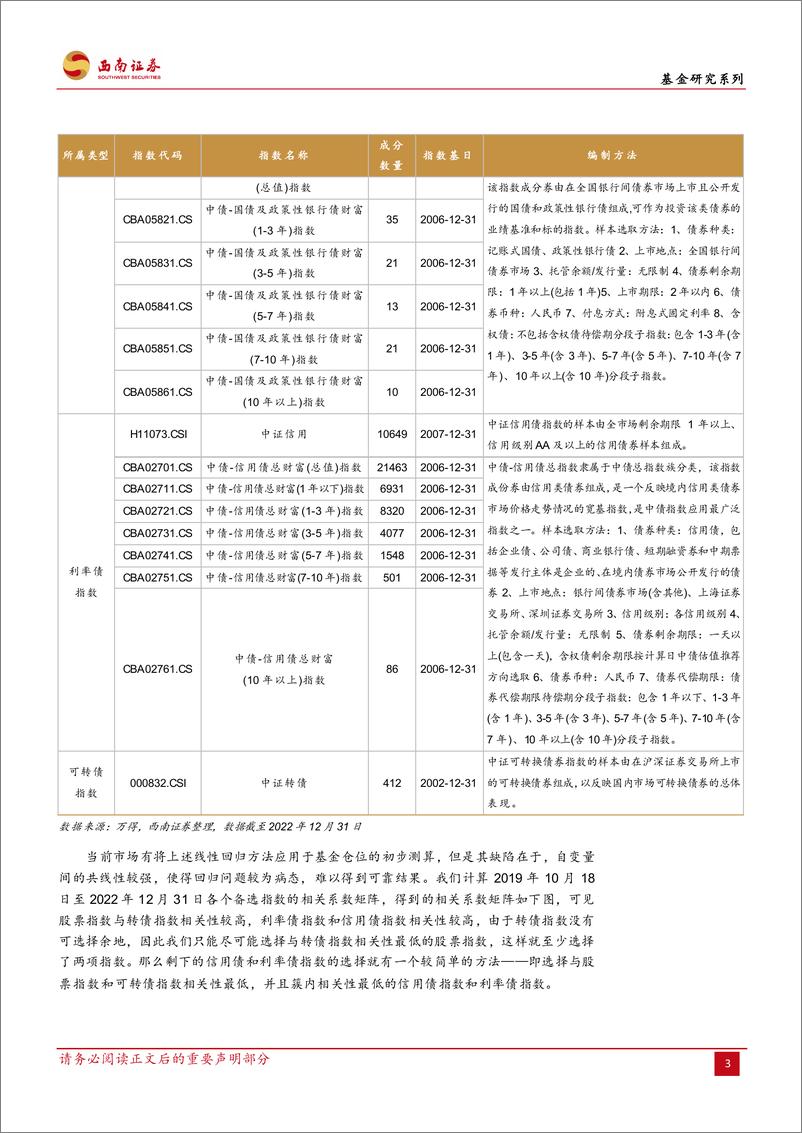 《基金研究系列：固收+基金仓位高频探测方法及实证对比分析-20230319-西南证券-30页》 - 第8页预览图