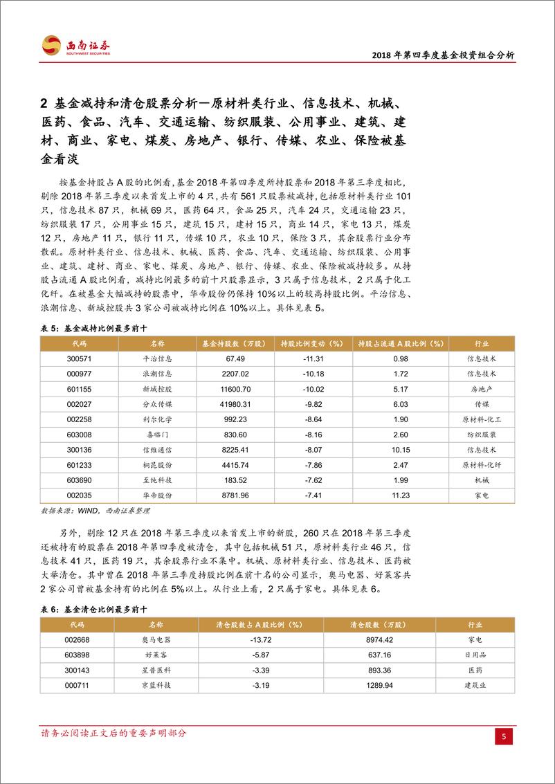 《2018年第四季度基金投资组合分析：持股比例降至一年最低，看淡多数消费类行业-20190126-西南证券-12页》 - 第7页预览图