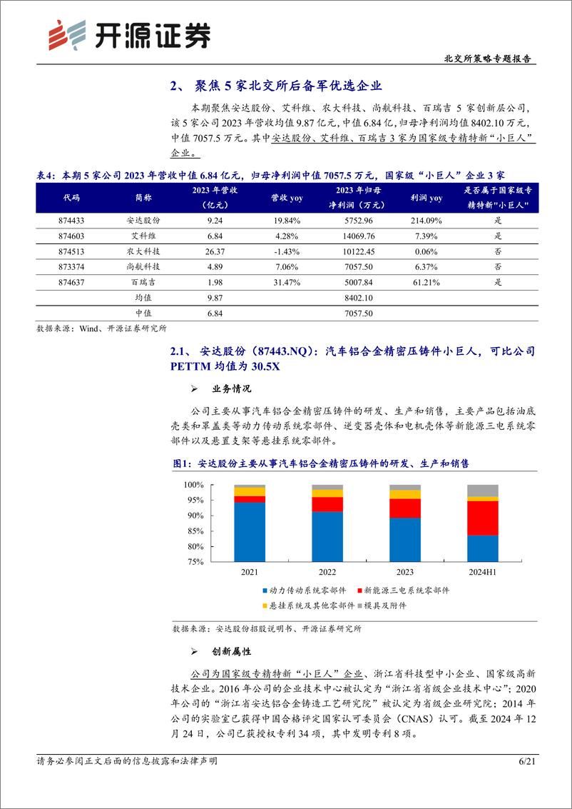 《北交所策略专题报告：北交所新质生产力后备军筛选系列十二，本期可关注百瑞吉、艾科维等-250104-开源证券-21页》 - 第6页预览图