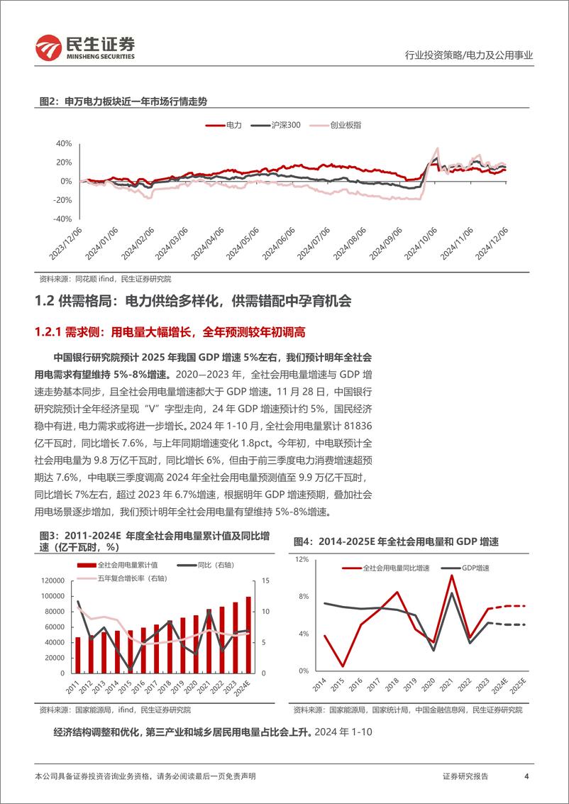 《电力行业2025年度投资策略：攻守兼备，低利率背景下的优质选择-241214-民生证券-42页》 - 第4页预览图