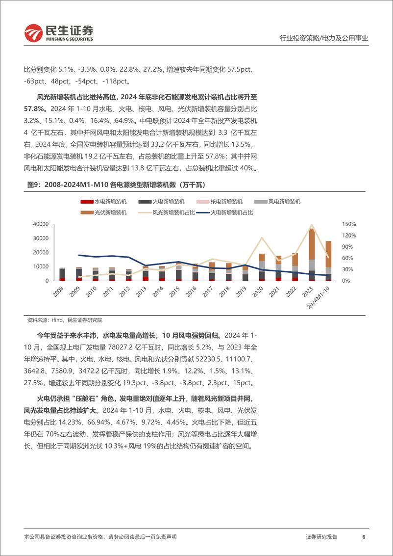 《电力行业2025年度投资策略：攻守兼备，低利率背景下的优质选择-241214-民生证券-42页》 - 第6页预览图