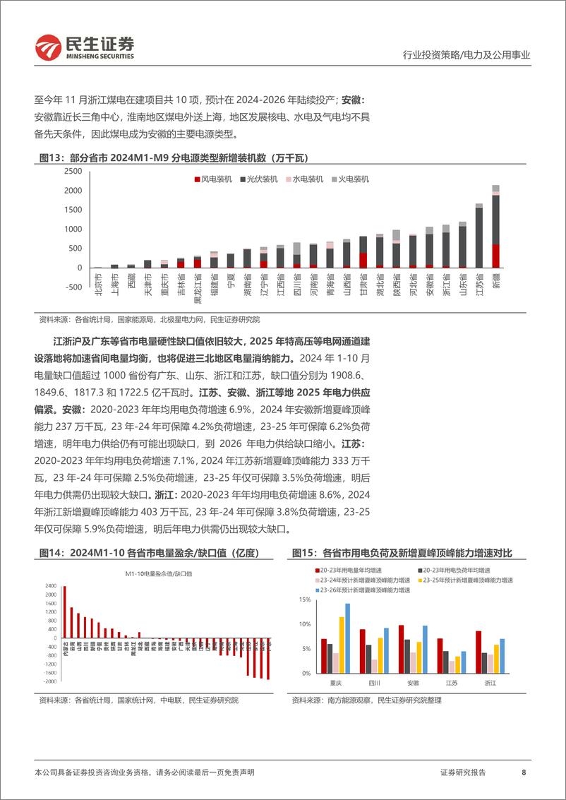 《电力行业2025年度投资策略：攻守兼备，低利率背景下的优质选择-241214-民生证券-42页》 - 第8页预览图