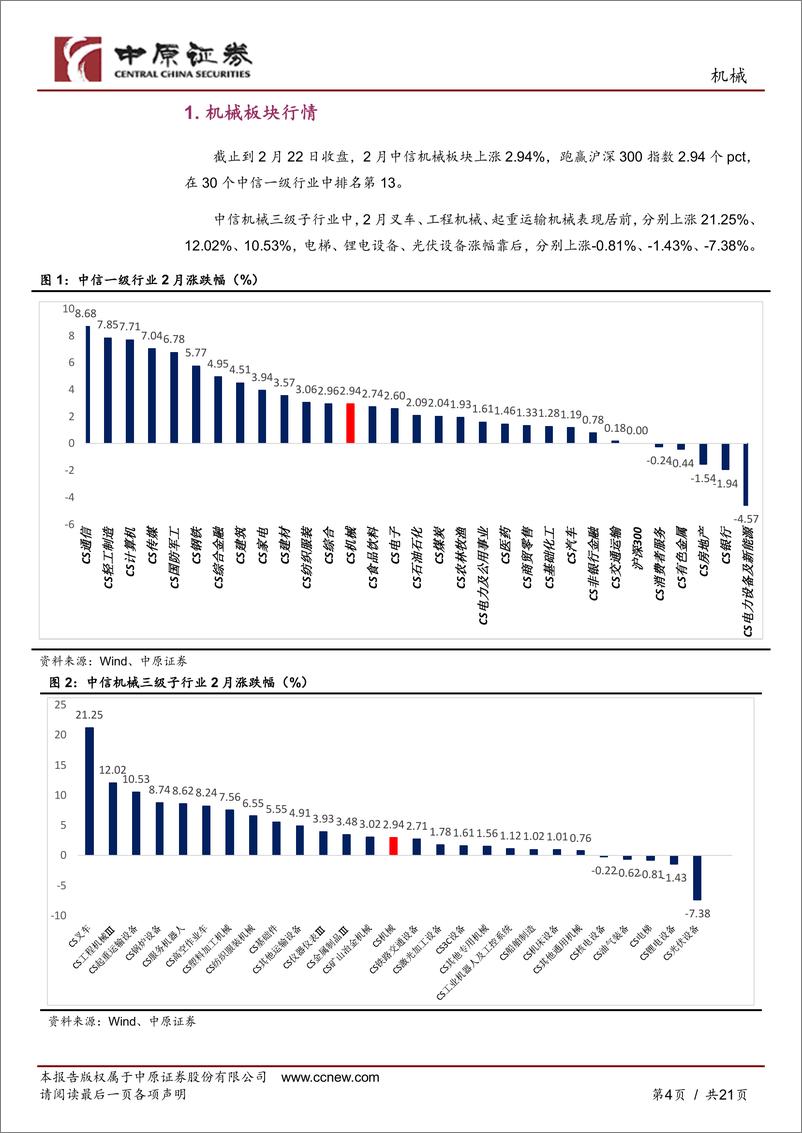 《机械行业月报：经济复苏预期增强，机械板块周期与成长共舞-20230223-中原证券-21页》 - 第5页预览图