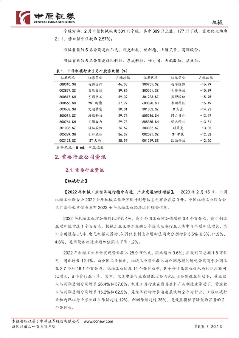 《机械行业月报：经济复苏预期增强，机械板块周期与成长共舞-20230223-中原证券-21页》 - 第6页预览图