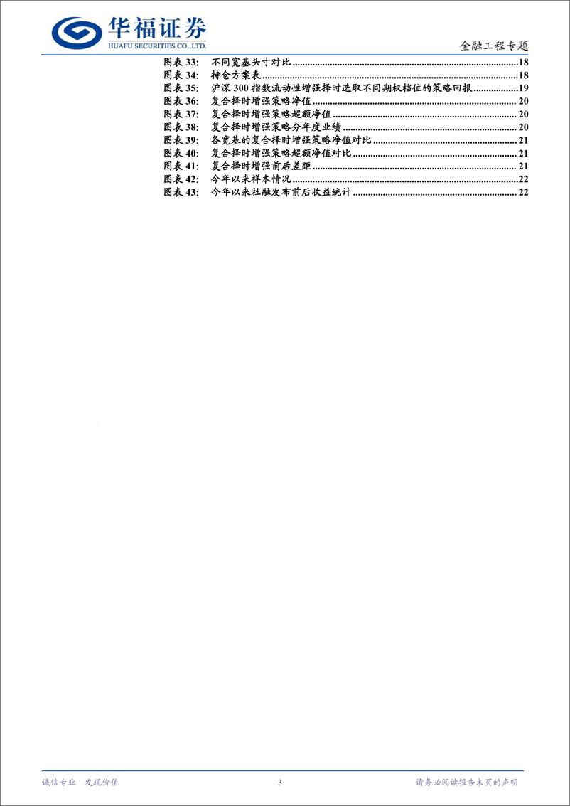 《金融工程专题：从流动性视角看市场择时-241105-华福证券-24页》 - 第3页预览图