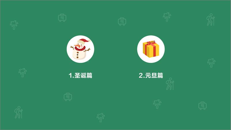 《2019年双旦出行预测报告》 - 第4页预览图