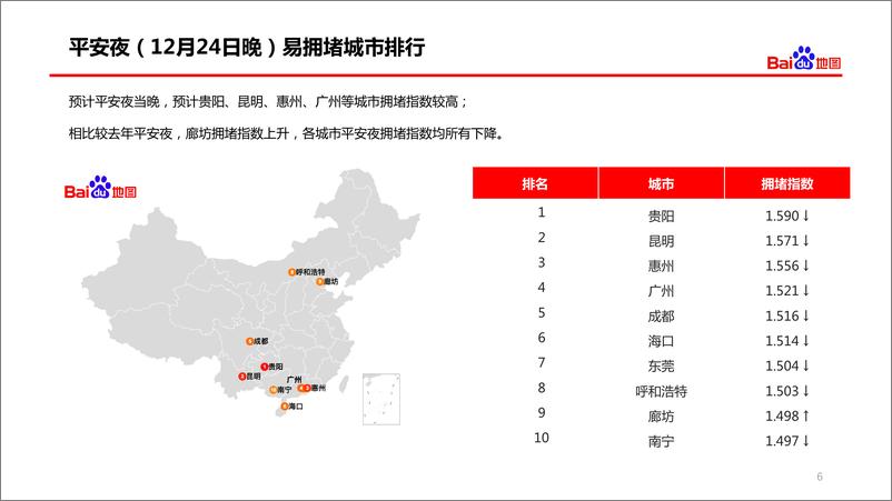 《2019年双旦出行预测报告》 - 第6页预览图