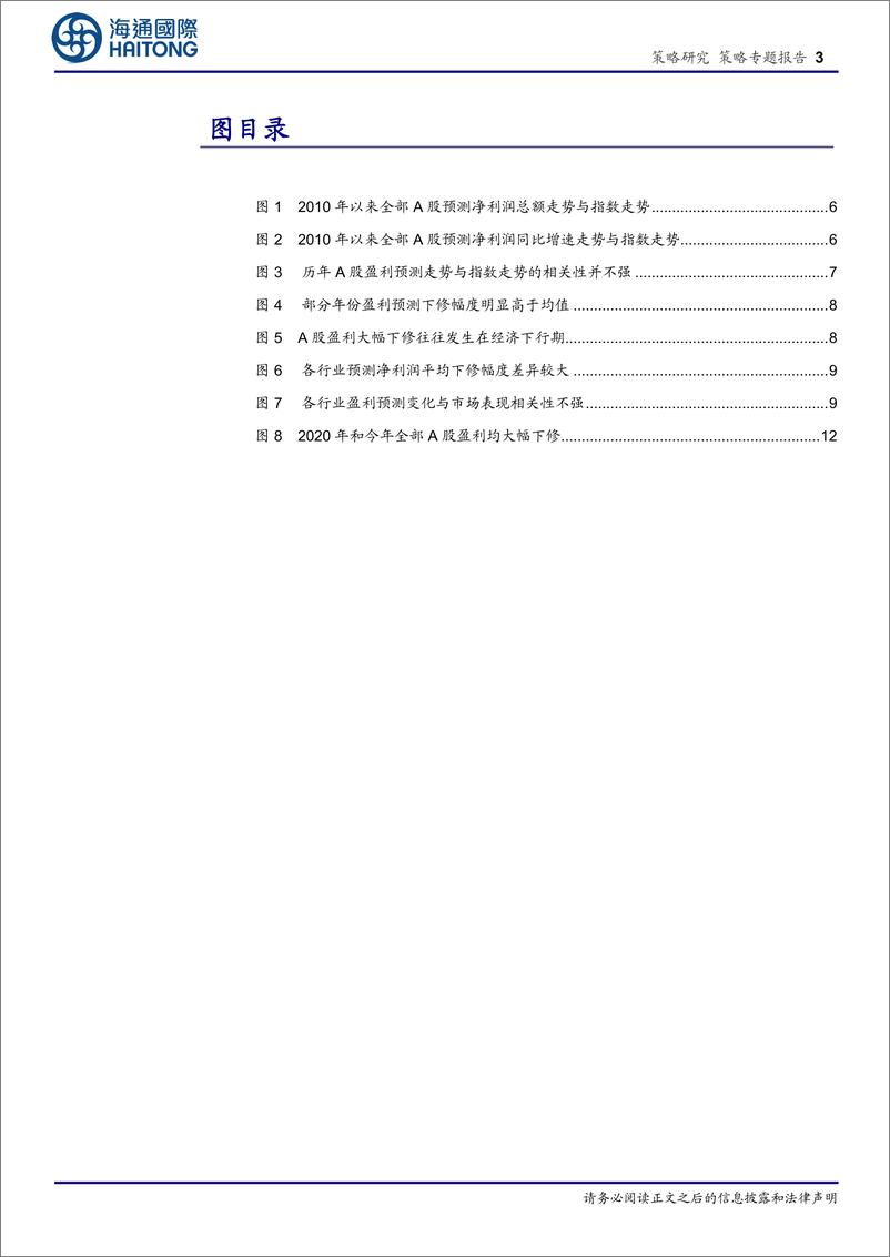 《策略专题报告：盈利预测下修如何影响股市？-20220605-海通国际-20页》 - 第4页预览图