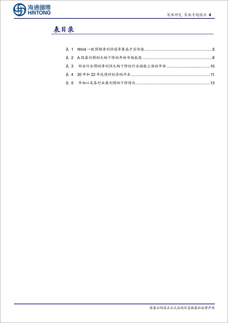 《策略专题报告：盈利预测下修如何影响股市？-20220605-海通国际-20页》 - 第5页预览图